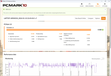 PCMark 10 w trybie wydajności