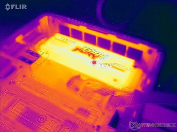 Temperatura powierzchni dysku po uruchomieniu testu pętli DiskSpd przez ponad 30 minut