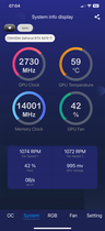 Dane dotyczące wydajności GPU