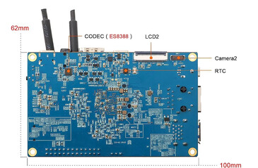 (Źródło obrazu: Orange Pi)