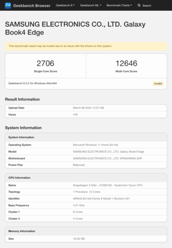 (Źródło obrazu: Geekbench)