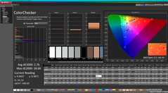 ColorChecker po kalibracji