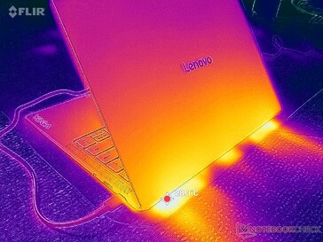 Podwójny tylny układ wydechowy