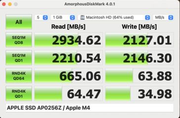 Disk Mark MacBook Air 13 M4