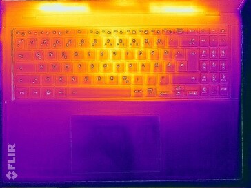 Test obciążeniowy mapy cieplnej (u góry)
