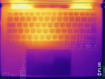 Temperatura powierzchni podczas testu wytrzymałościowego (góra)