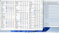 Test warunków skrajnych Prime95, solo