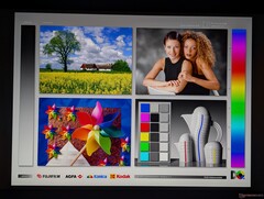 Szerokie kąty widzenia IPS