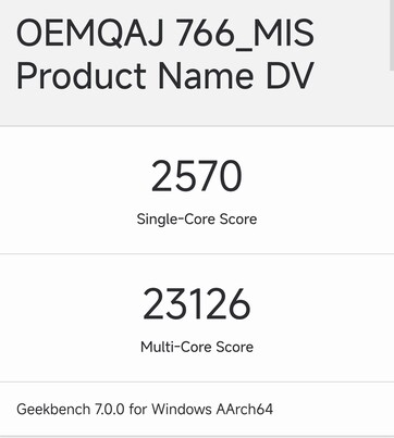 Wynik testu Geekbench dla konfiguracji 20-rdzeniowego procesora N1X