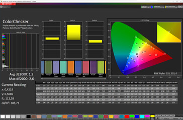 Dokładność koloru (ustawienie standardowe, przestrzeń docelowa kolorów sRGB)