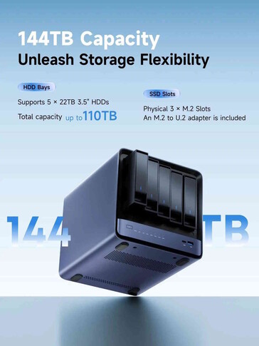 W N5 Air dostępnych jest pięć kieszeni na dyski twarde (źródło obrazu: Minisforum)