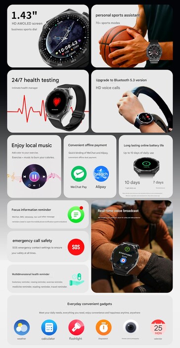 Główne cechy nowego Lenovo Watch S (źródło obrazu: Lenovo - przetłumaczone maszynowo)