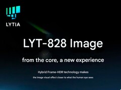 Sony ujawniło czujnik kamery LYT-828 1/1,28 cala, który może znaleźć się w Vivo X300 Pro lub Oppo Find X9 Pro (Zdjęcie: Sony, edytowane)