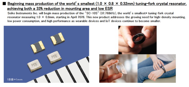 Firma wciąż wprowadza innowacje na wielu frontach.