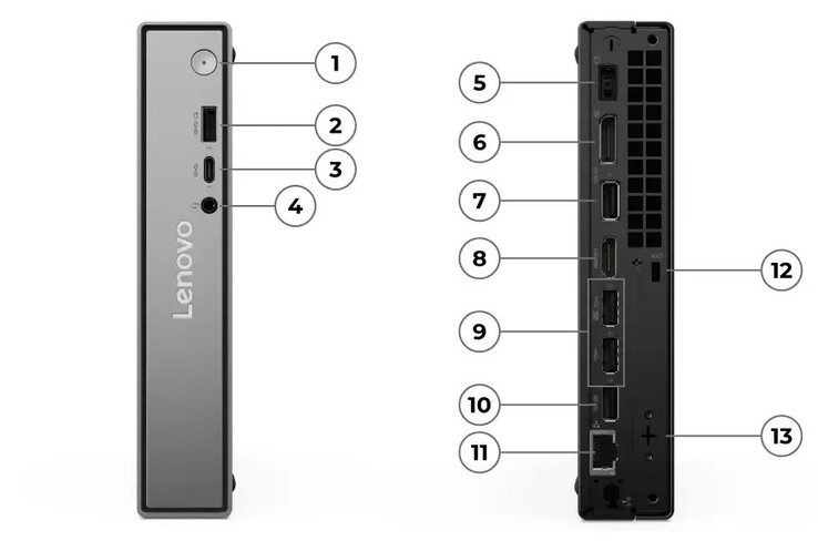 Porty procesora Intel w komputerze ThinkCentre Neo 50q Gen 6