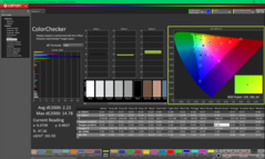 ColorChecker po kalibracji