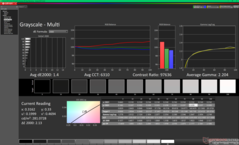 Skala szarości po kalibracji