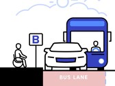Metro w Los Angeles wprowadza autobusy AI, które mogą automatycznie wystawiać mandaty za nielegalnie zaparkowane samochody blokujące trasy autobusów (Źródło: HaydenAI)