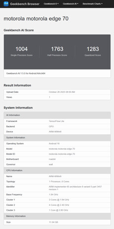 (Źródło obrazu: Geekbench)