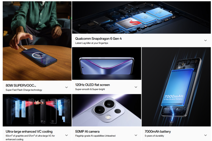 Kluczowe cechy Oppo K13 (źródło obrazu: Oppo)