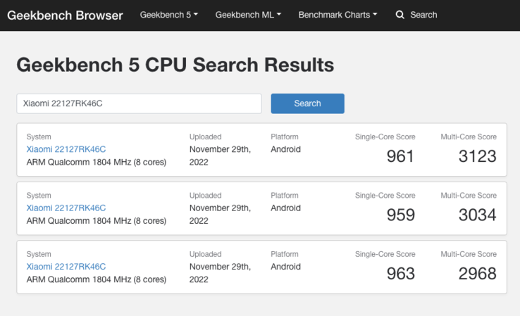 (Źródło obrazu: Geekbench)