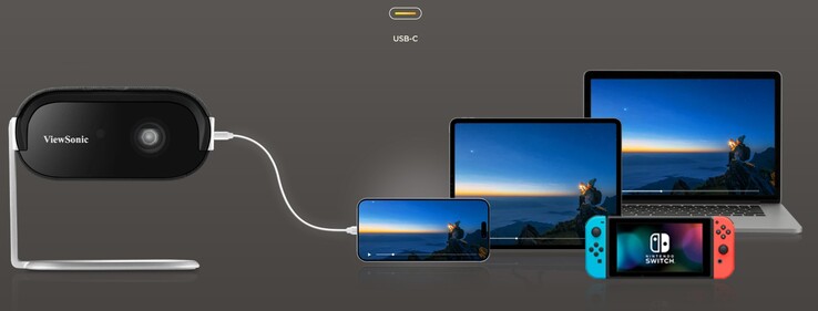 Przenośny projektor Viewsonic M1 Max może wyświetlać obraz bezpośrednio z zewnętrznych źródeł, które obsługują strumieniowanie wideo USB-C. (Źródło obrazu: Viewsonic)