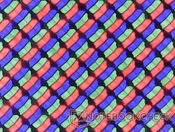 Wyraźne subpiksele RGB o minimalnej ziarnistości
