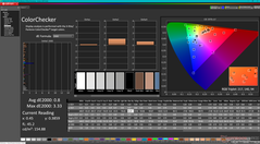 ColorChecker po kalibracji