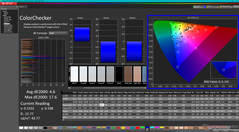 ColorChecker przed kalibracją