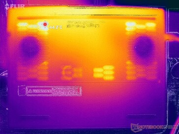 Prime95+FurMark stres (okładka D)