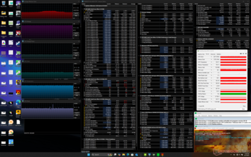 Stres Prime95+FurMark