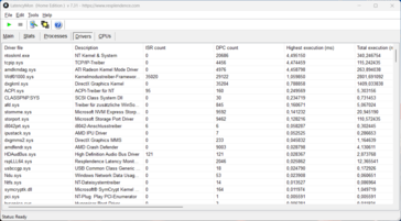 LatencyMon - sterowniki