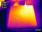 Test obciążeniowy HP Pro Mini 400 G9 (górna strona)