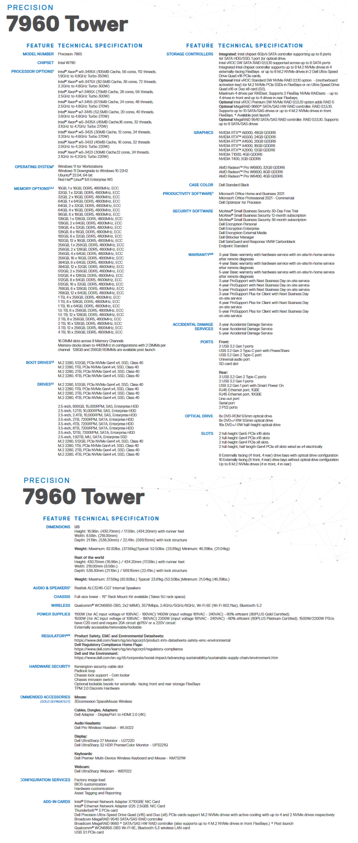 Specyfikacja Dell Precision 7960 Tower