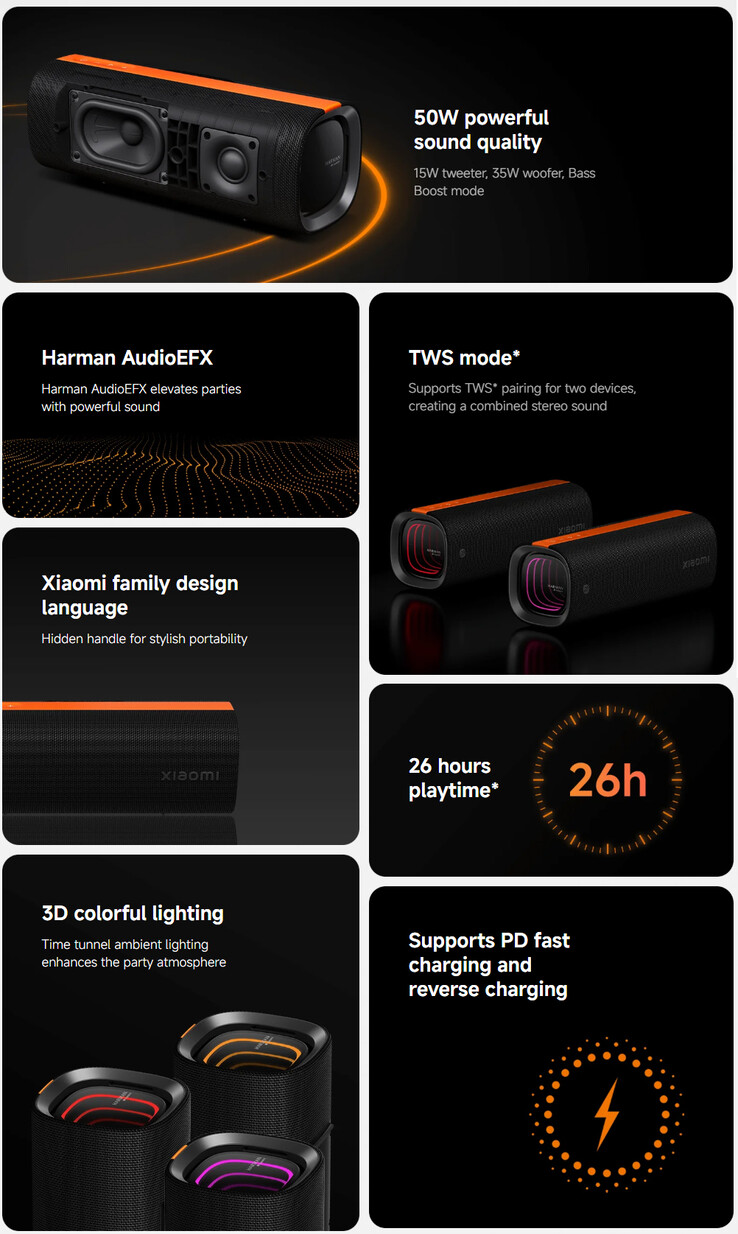 Główne zalety głośnika bezprzewodowego (źródło obrazu: Xiaomi)