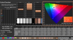 Calman: ColorChecker (skalibrowany)