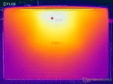 Prime95+FurMark stres (okładka D)