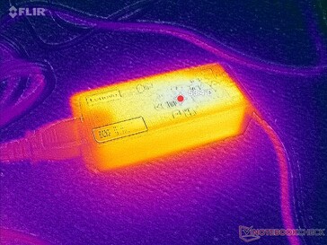 Podczas pracy z dużym obciążeniem temperatura zasilacza sieciowego przekracza 53°C