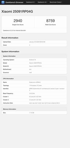 (Źródło obrazu: Geekbench)