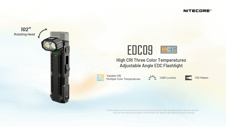 Pozycja głowy. (Źródło obrazu: Nitecore)