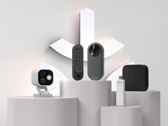 Łączność Aqara Matter (źródło obrazu: Aqara)