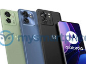 Kolorystyka Edge 40 w dniu premiery. (Źródło: MySmartPrice)