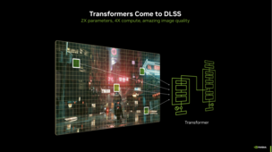 DLSS4 Transformer (źródło: Nvidia)