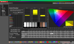 ColorChecker przed kalibracją