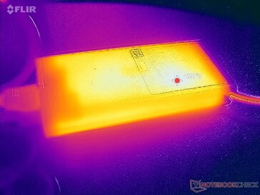 Zasilacz AC osiąga ponad 47 C podczas grania
