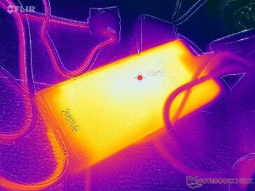 Zasilacz AC osiąga ponad 41 C podczas pracy z wymagającymi obciążeniami