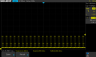 PWM przy około 50% SDR