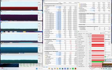 Stres Prime95+FurMark