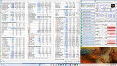 Test obciążeniowy Prime95 + FurMark