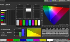 Gama kolorów Calman